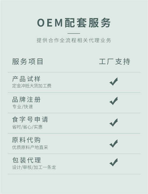 固體飲料代加工廠家OEM配套服務(wù)項(xiàng)目-德州健之源